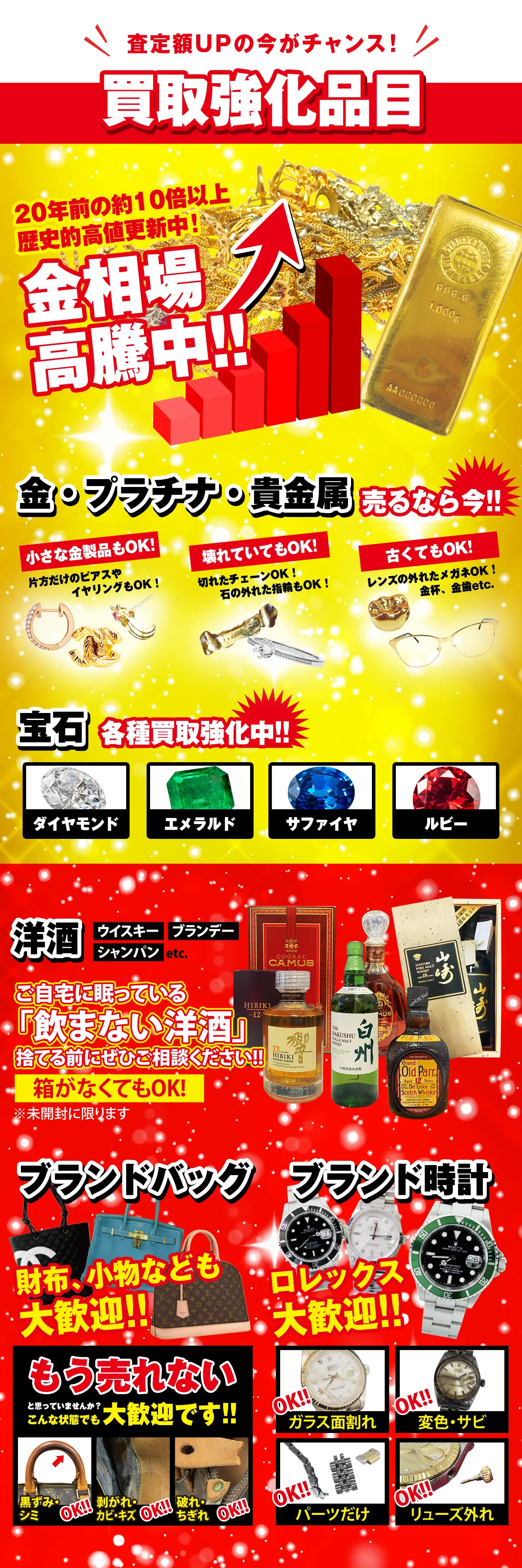 今がチャンス　買取強化品目